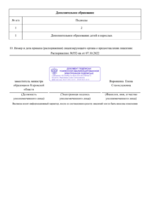Лицензия на образовательную деятельность ИП Сапегина С.Е. лист 2 